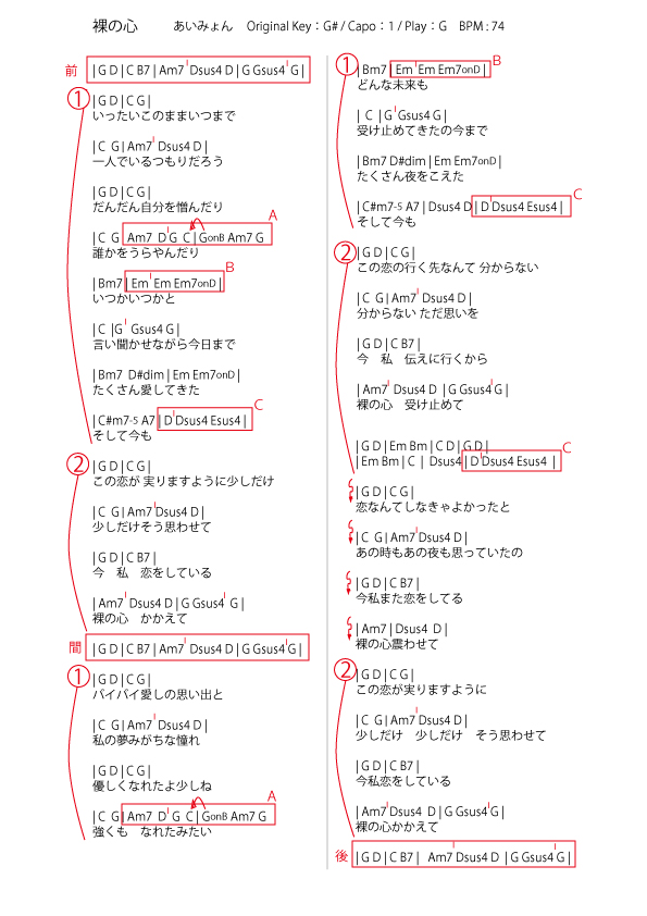 レッスン動画 裸の心 あいみょん アルペジオトレーニング Tab譜 コード譜 あくたばー ギター教室